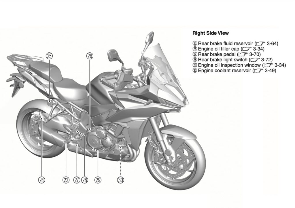 2024 Suzuki GSX-S1000GX Owner's Manual Maintenance Schedule 2