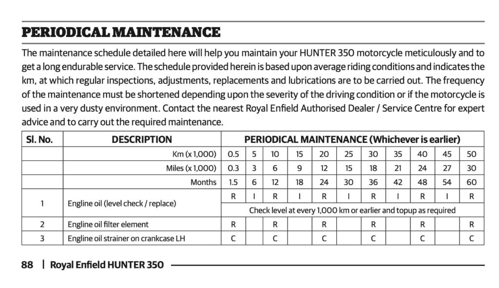 Royal Enfield Hunter 350 Owner's Manual Maintenance Schedule 2
