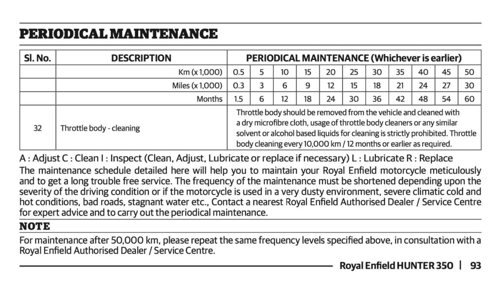Royal Enfield Hunter 350 Owner's Manual Maintenance Schedule 7