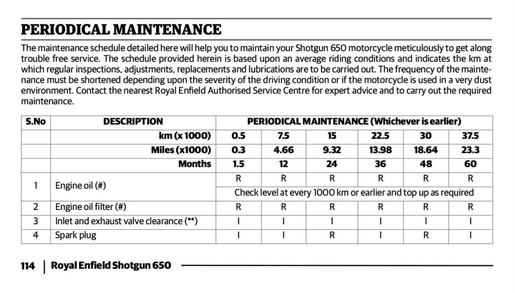 Royal Enfield Shotgun 650 owner's manual maintenance schedule screenshot 3