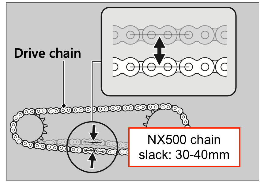 Honda NX500 Chain Slack