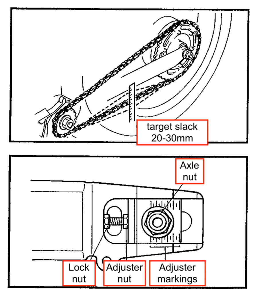 Yamaha TRX850 chain slack maintenance