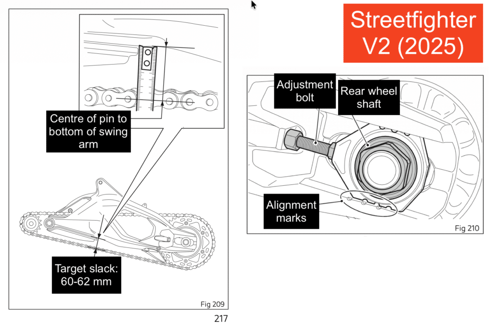 Ducati Streetfighter V2 / V2S (2025+, 890cc) Maintenance Schedule and Service Intervals 9 Ducati Streetfighter V2 Chain Slack
