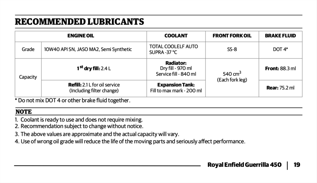 Royal Enfield Guerrilla 450 Maintenance Schedule Screenshots from Manual 2 | Royal Enfield Guerrilla 450 Maintenance Schedule and Service Info