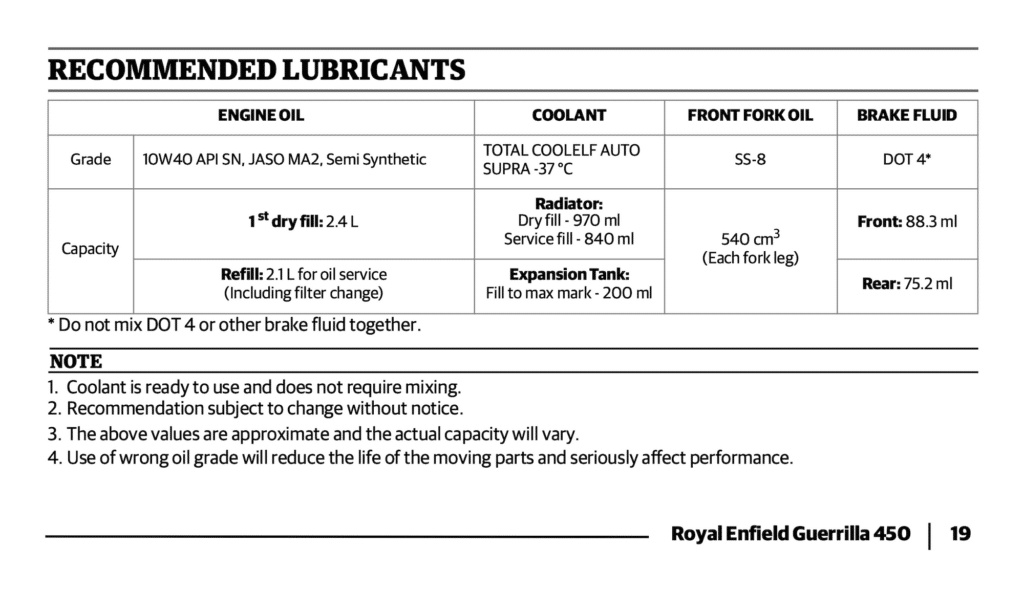 Royal Enfield Guerrilla 450 Maintenance Schedule Screenshots from UK Manual 3