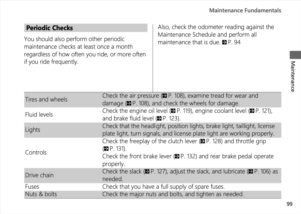 2024 Honda CB500 Hornet Manual Maintenance Schedule Screenshots 1