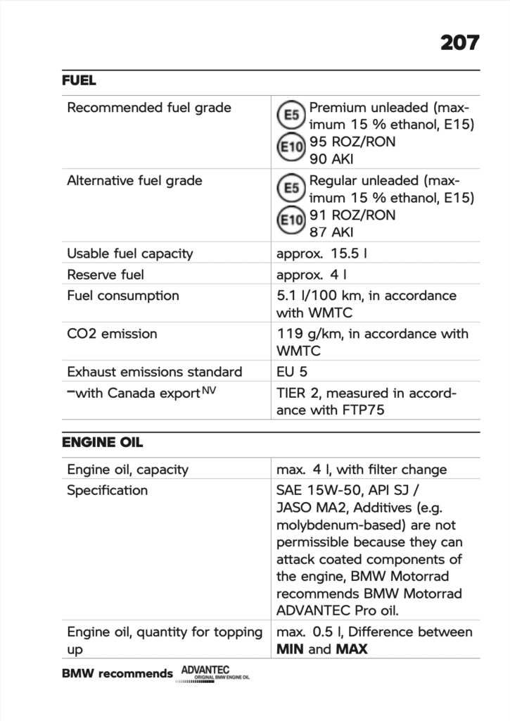 BMW R 12 GS 2026 Manual Maintenance Schedule Screenshots