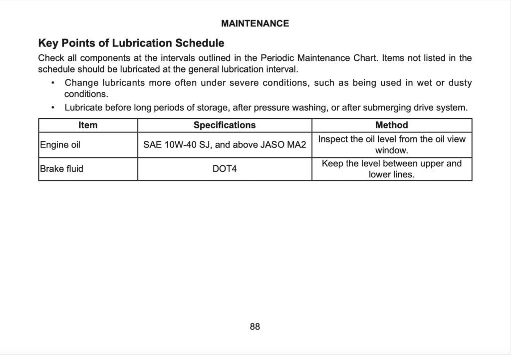 CFMOTO 450 CL-C Manual Maintenance Schedule Screenshots