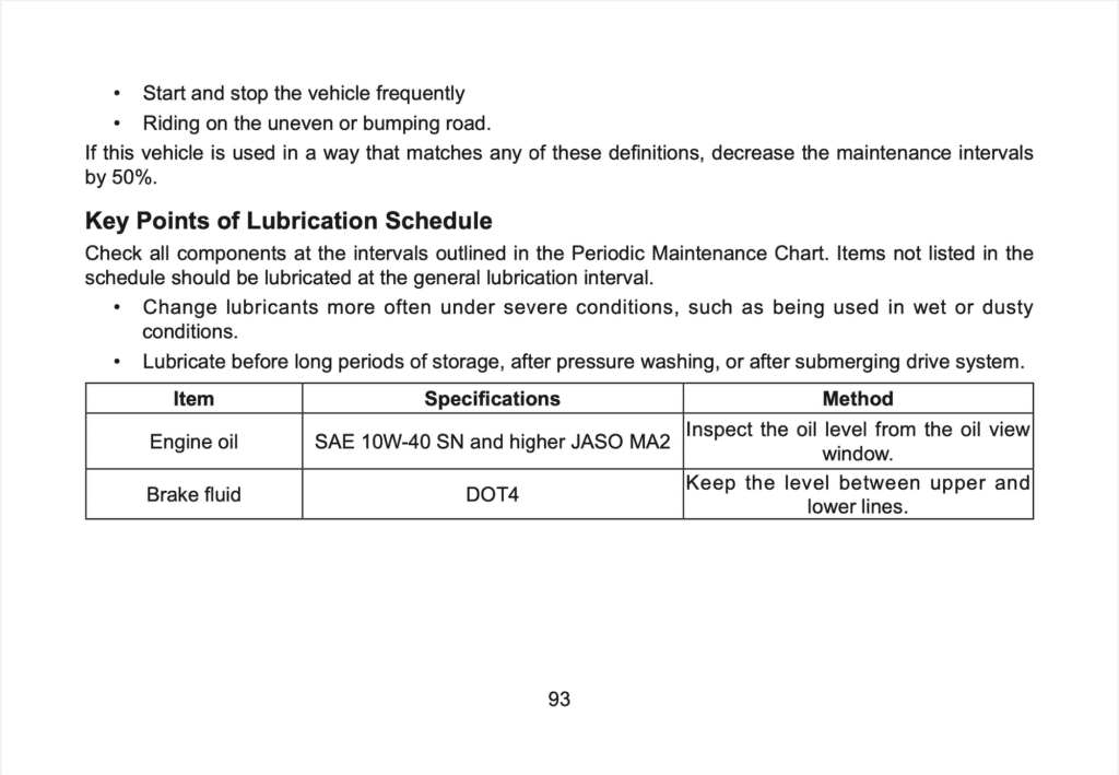 CFMOTO 675 NK Manual Maintenance Schedule Screenshots