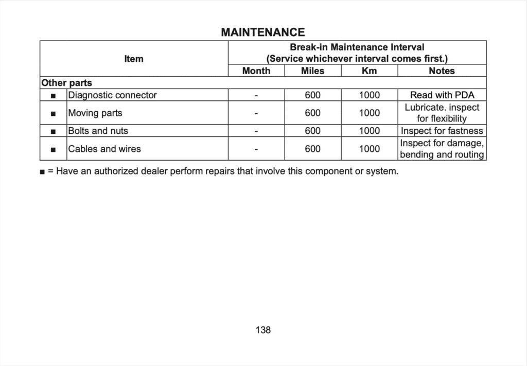 CFMOTO 800 MT-X Manual Maintenance Schedule Screenshots