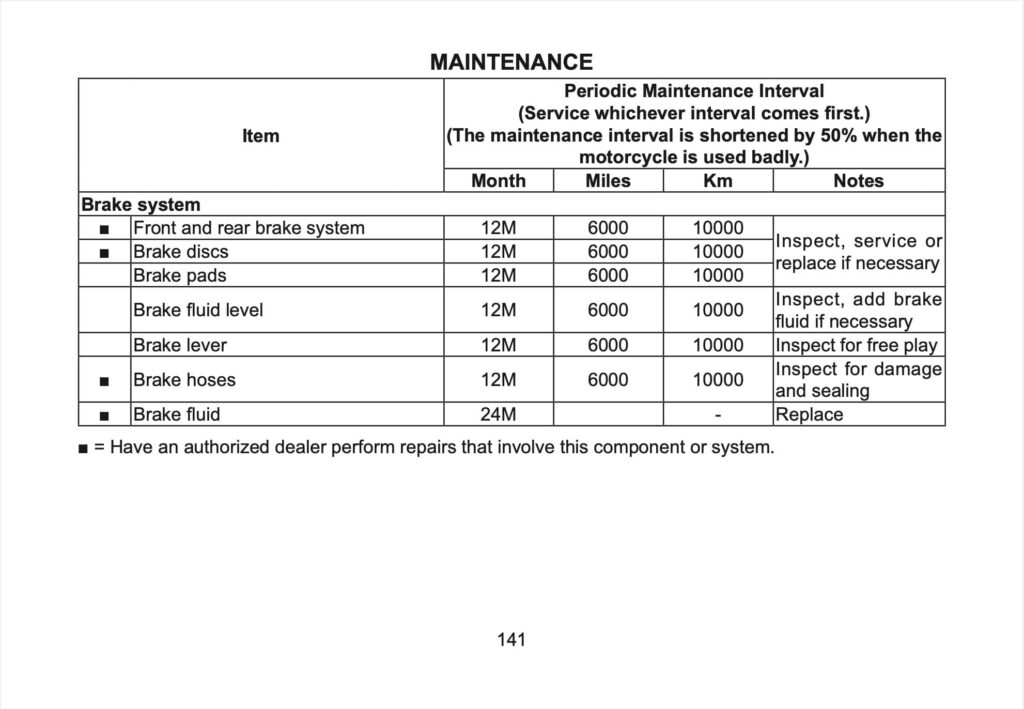 CFMOTO 800 MT-X Manual Maintenance Schedule Screenshots