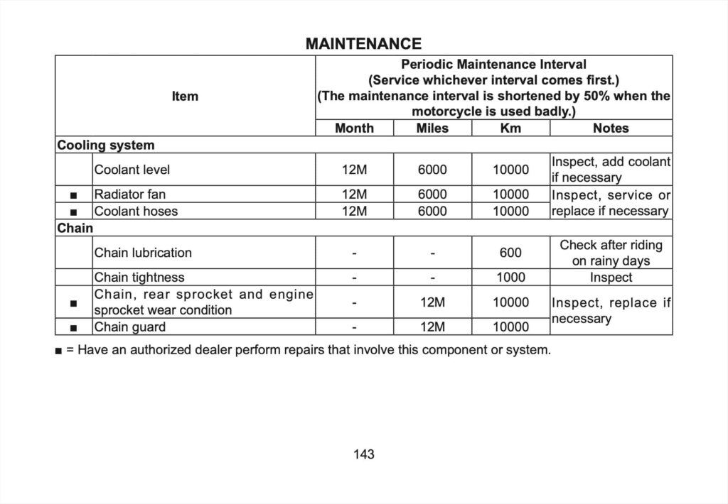 CFMOTO 800 MT-X Manual Maintenance Schedule Screenshots