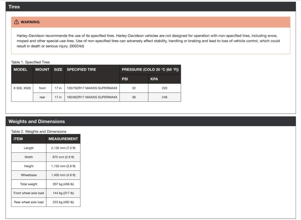 Harley-Davidson X500 Manual Maintenance Schedule Screenshots