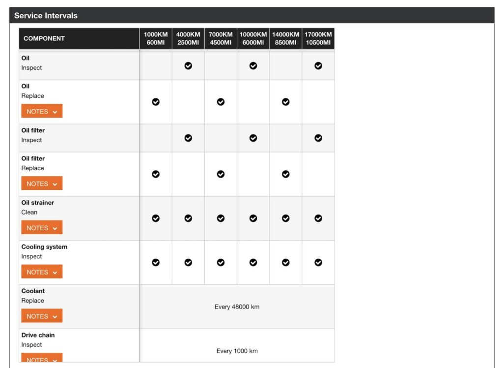 Harley-Davidson X500 Manual Maintenance Schedule Screenshots