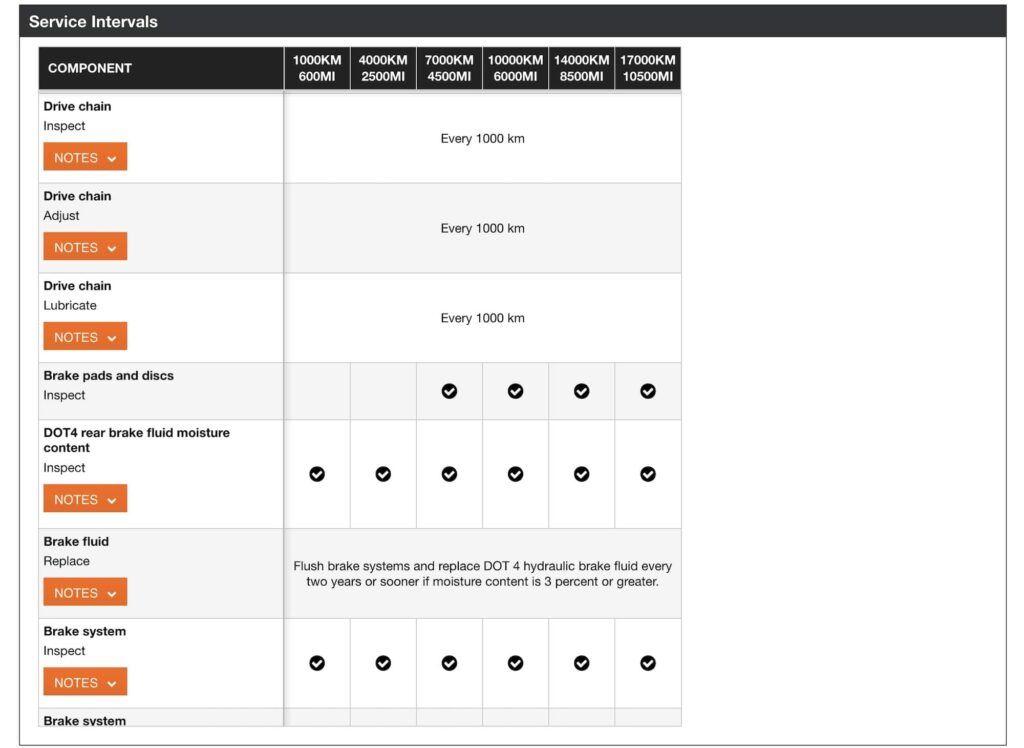 Harley-Davidson X500 Manual Maintenance Schedule Screenshots