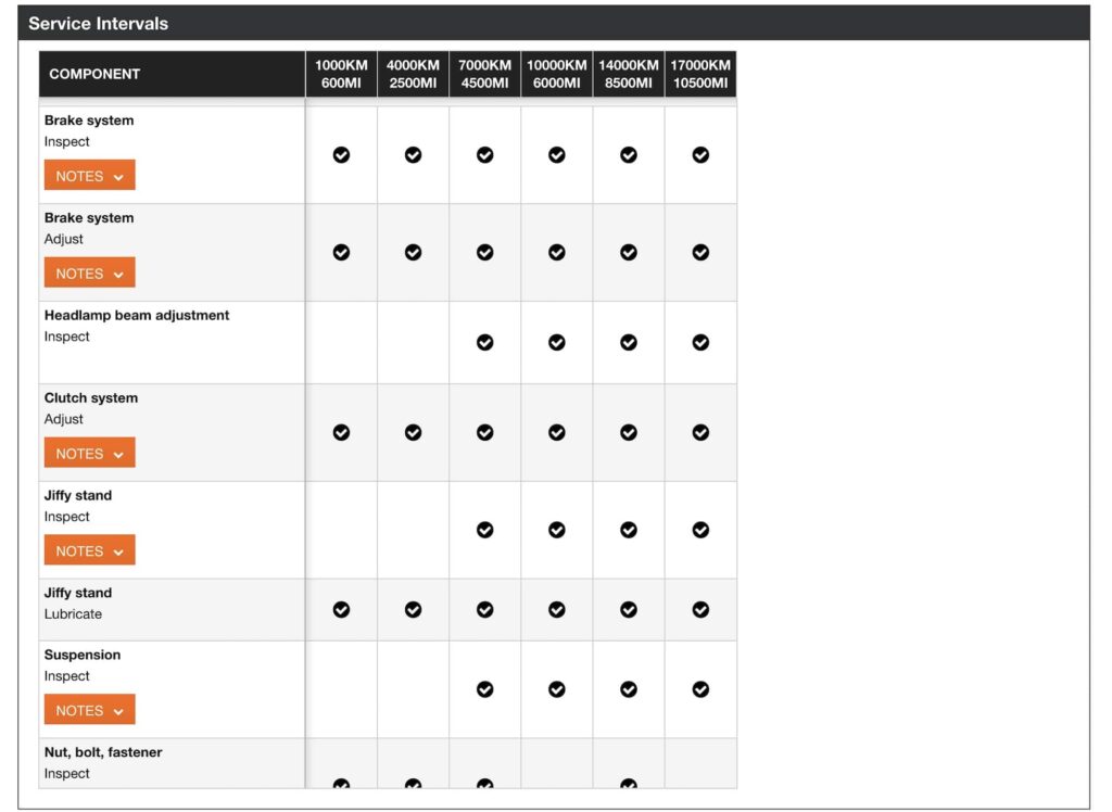 Harley-Davidson X500 Manual Maintenance Schedule Screenshots
