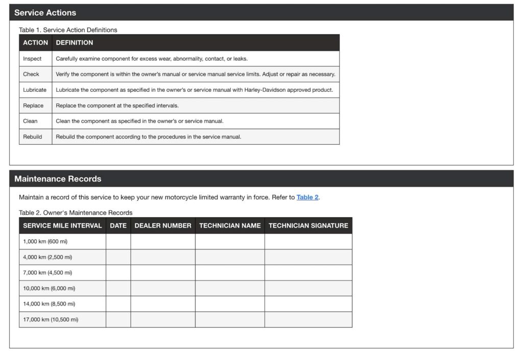 Harley-Davidson X500 Manual Maintenance Schedule Screenshots