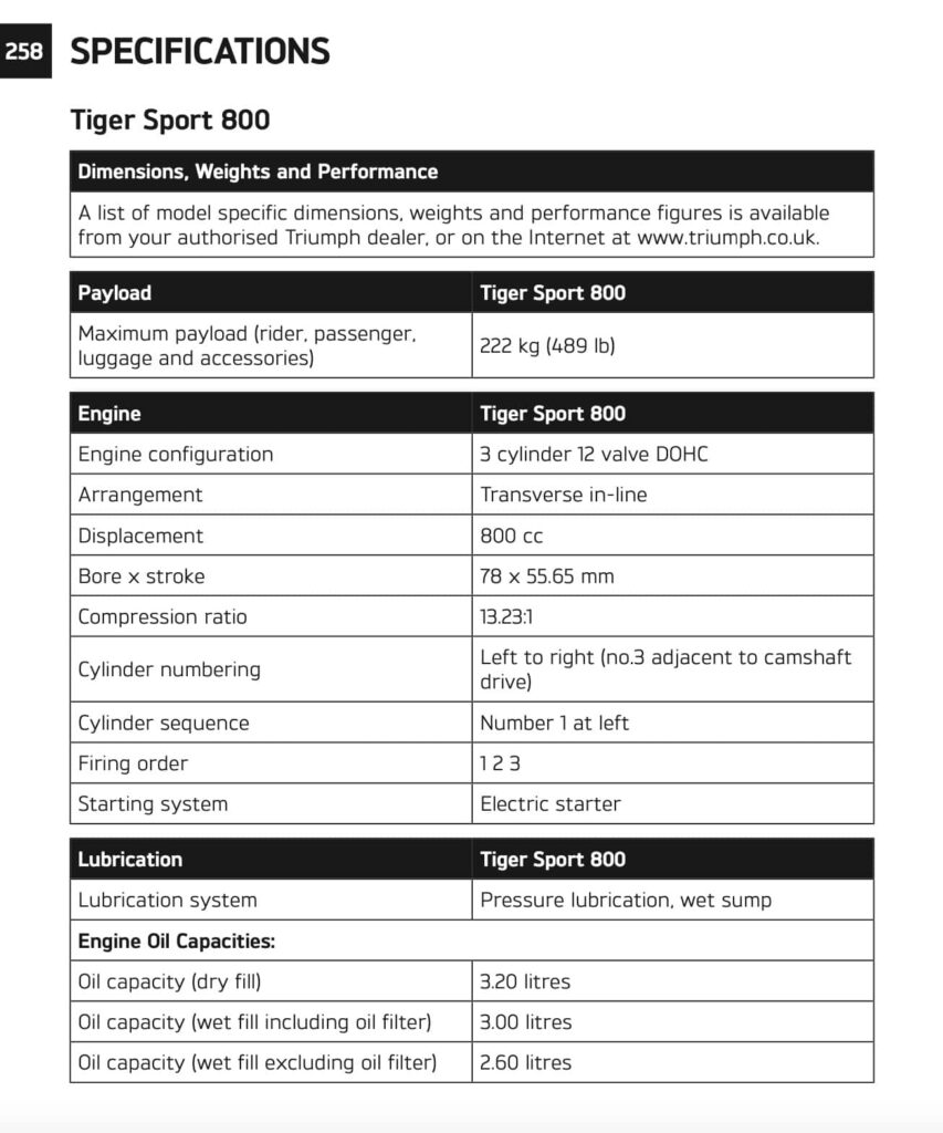 Triumph Tiger Sport 800 Manual Maintenance Schedule Screenshots