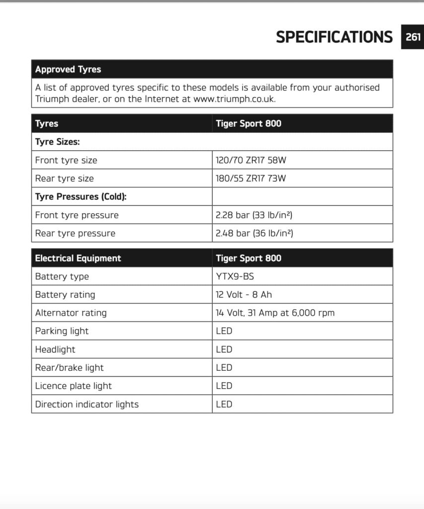 Triumph Tiger Sport 800 Manual Maintenance Schedule Screenshots