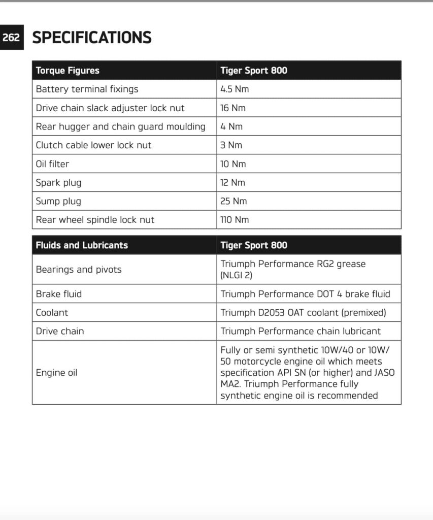 Triumph Tiger Sport 800 Manual Maintenance Schedule Screenshots
