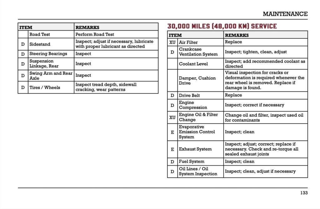 Indian Pursuit Dark Horse Limited Elite 112 Manual Maintenance Schedule Screenshots