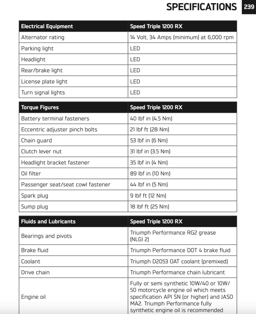 Triumph Speed Triple 1200 RX Manual Maintenance Schedule Screenshots