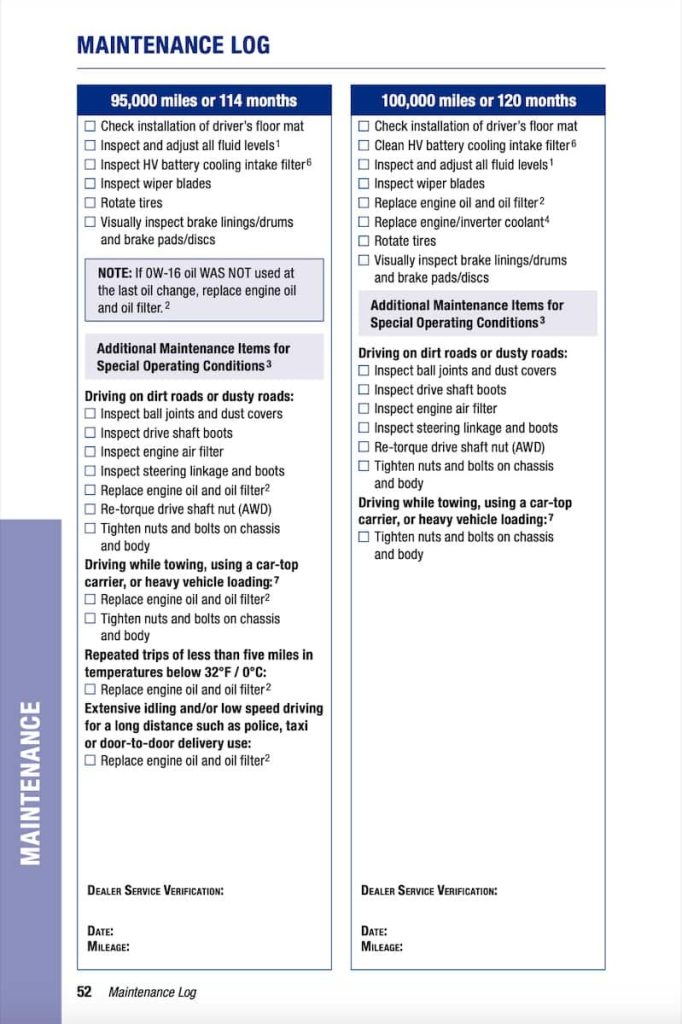 Prius 4th gen XW50 Manual Maintenance Schedule Screenshots 14
