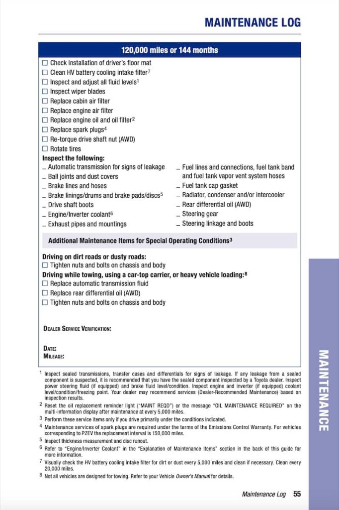 Prius 4th gen XW50 Manual Maintenance Schedule Screenshots 17