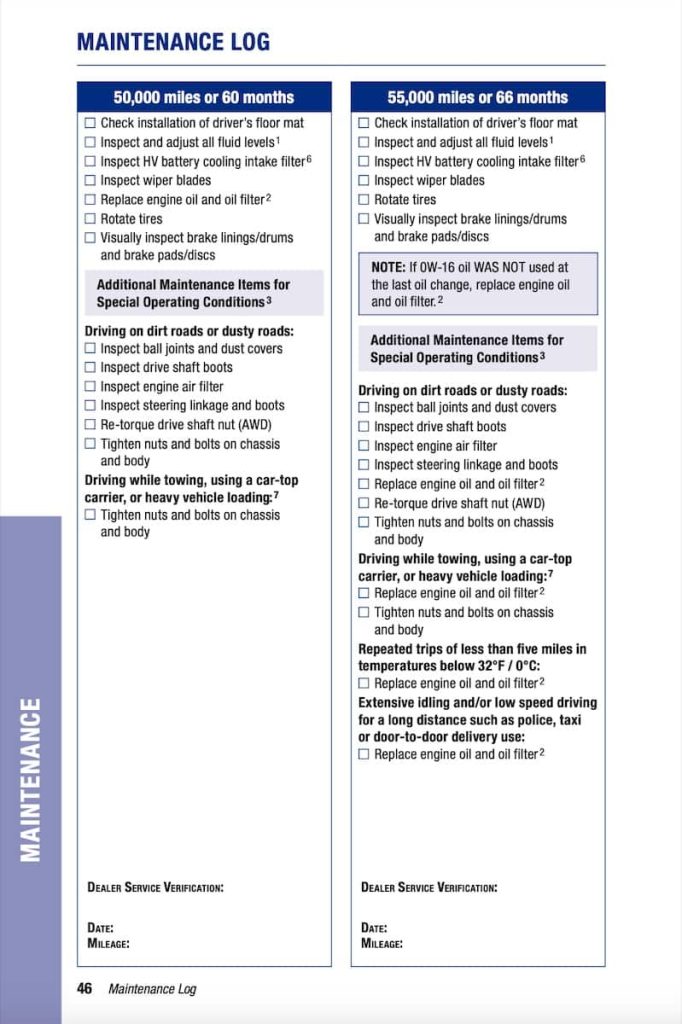 Prius 4th gen XW50 Manual Maintenance Schedule Screenshots 8