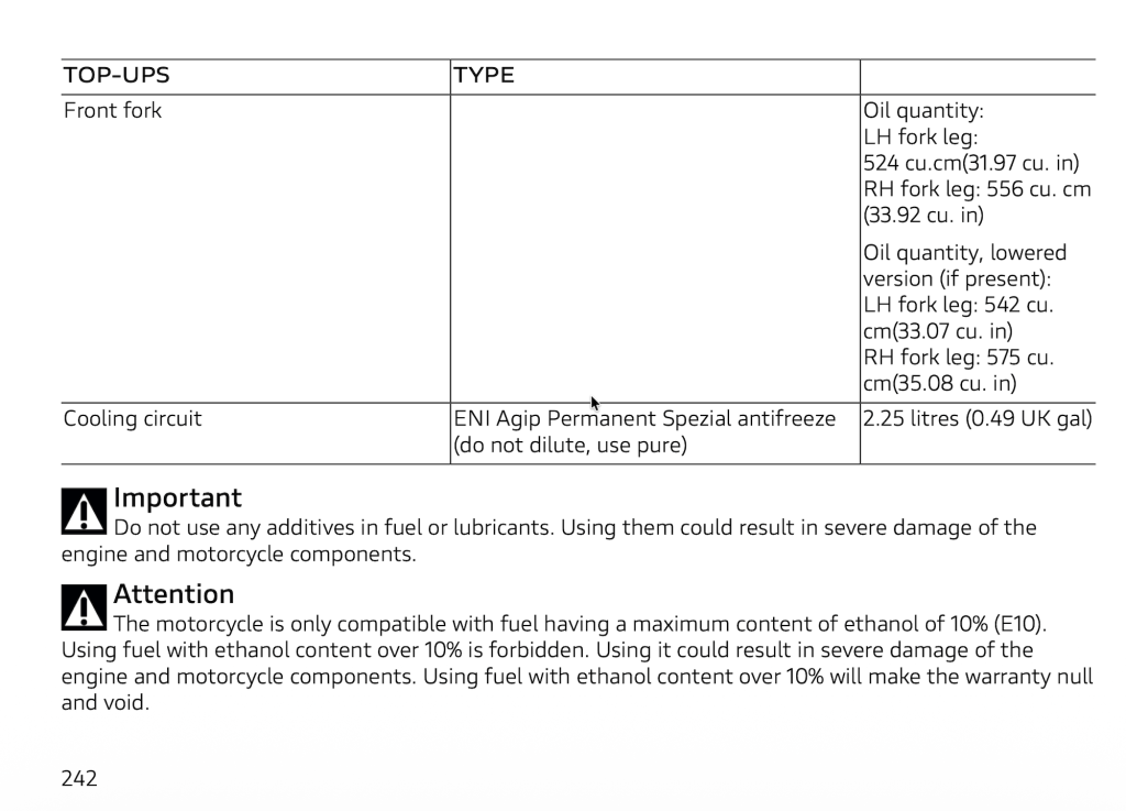 2026 Ducati Monster V2 Owner's Manual Maintenance Schedule 7