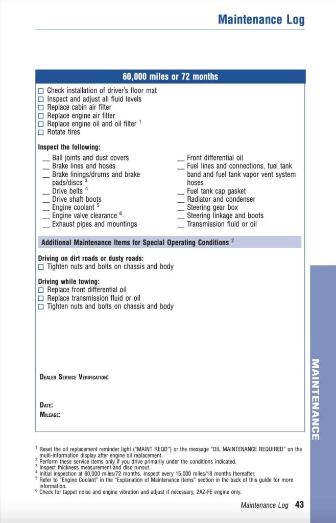 Toyota Corolla 10th Gen (2009-2010) Maintenance Schedule and Service Intervals 33 Toyota Corolla 10th Gen 2009-2010 Manual Maintenance Schedule Screenshots