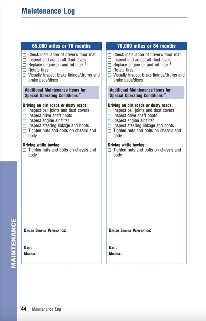 Toyota Corolla 10th Gen (2009-2010) Maintenance Schedule and Service Intervals 34 Toyota Corolla 10th Gen 2009-2010 Manual Maintenance Schedule Screenshots