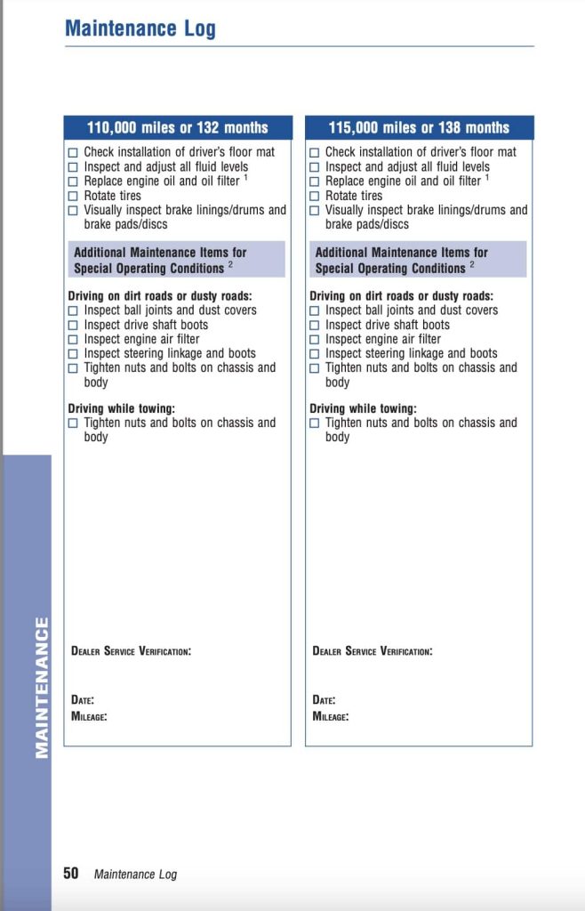 Toyota Corolla 10th Gen (2009-2010) Maintenance Schedule and Service Intervals 40 Toyota Corolla 10th Gen 2009-2010 Manual Maintenance Schedule Screenshots