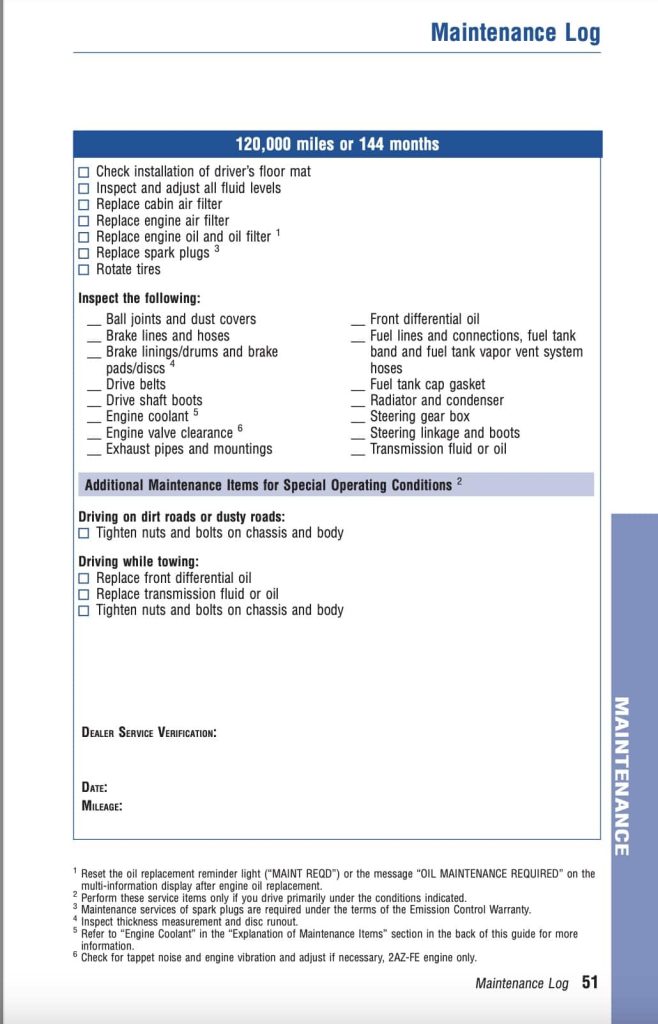 Toyota Corolla 10th Gen (2009-2010) Maintenance Schedule and Service Intervals 41 Toyota Corolla 10th Gen 2009-2010 Manual Maintenance Schedule Screenshots