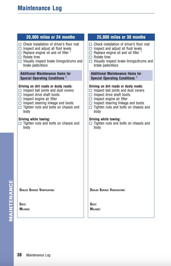 Toyota Corolla 10th Gen (2009-2010) Maintenance Schedule and Service Intervals 28 Toyota Corolla 10th Gen 2009-2010 Manual Maintenance Schedule Screenshots