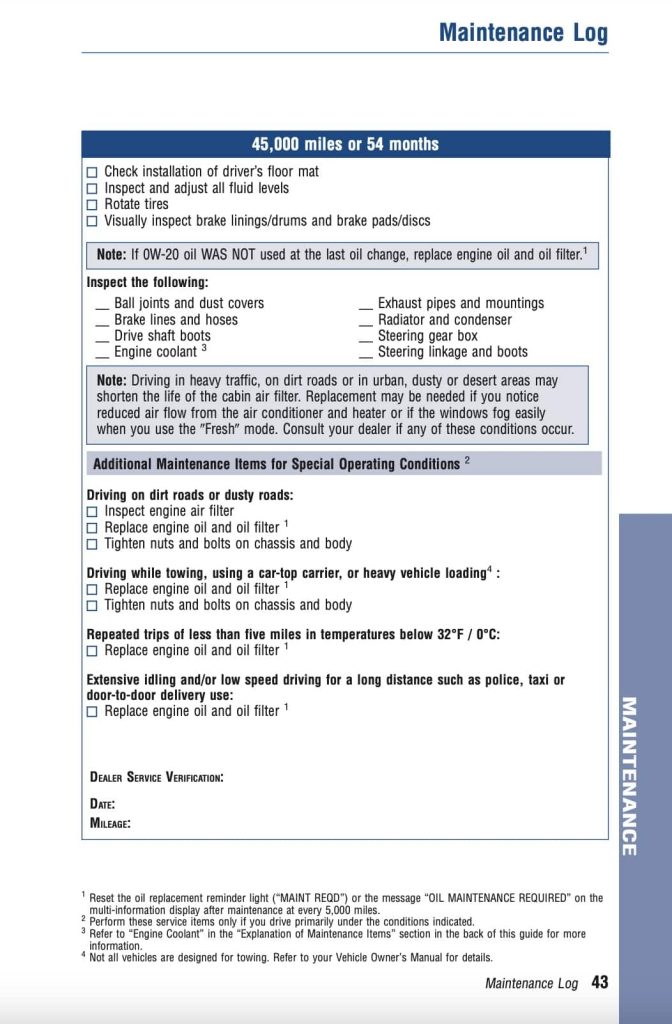 Toyota Corolla 10th Gen 2011 2012 2013 Manual Maintenance Schedule Screenshots