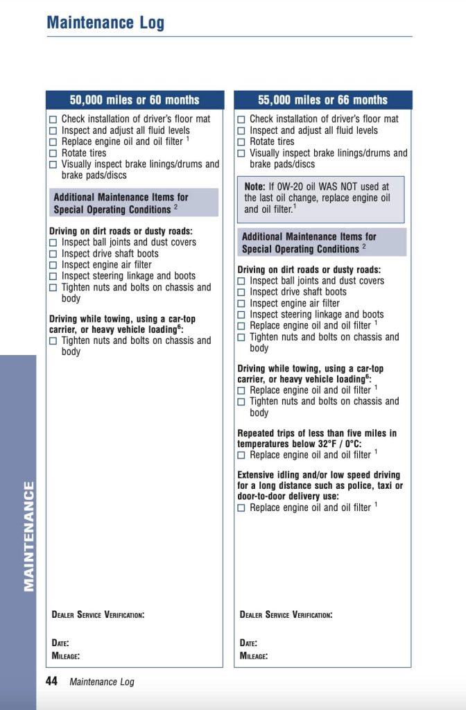 Toyota Corolla 10th Gen 2011 2012 2013 Manual Maintenance Schedule Screenshots