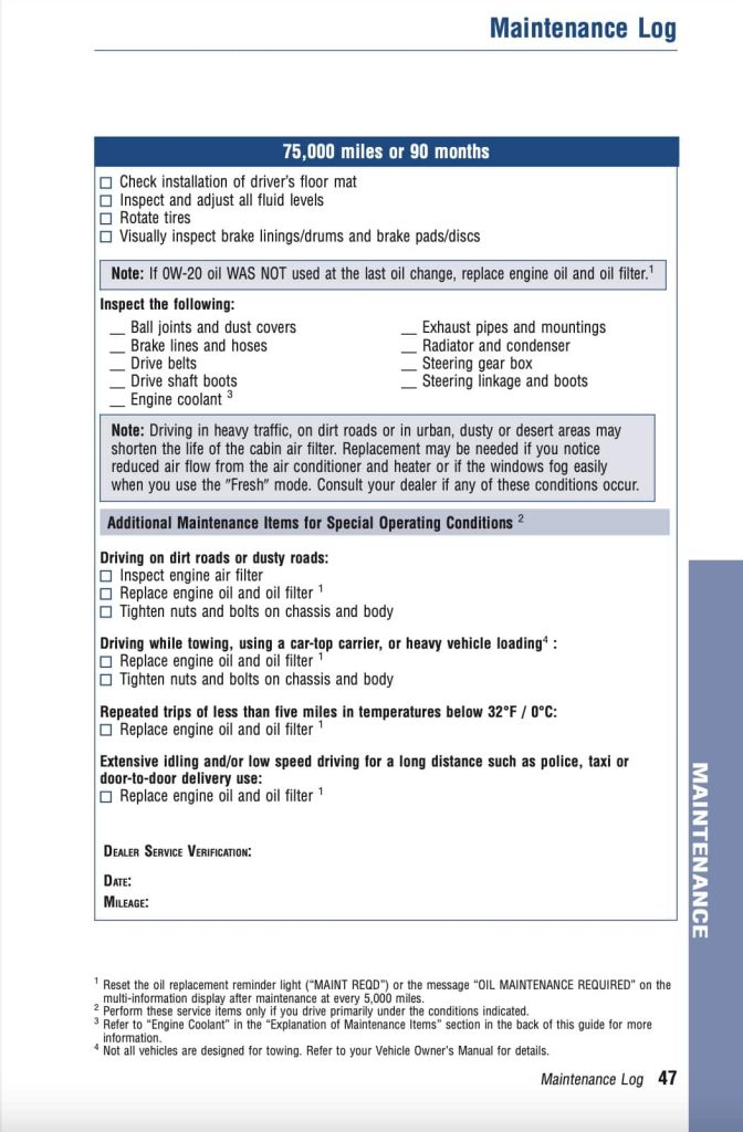 Toyota Corolla 10th Gen 2011 2012 2013 Manual Maintenance Schedule Screenshots
