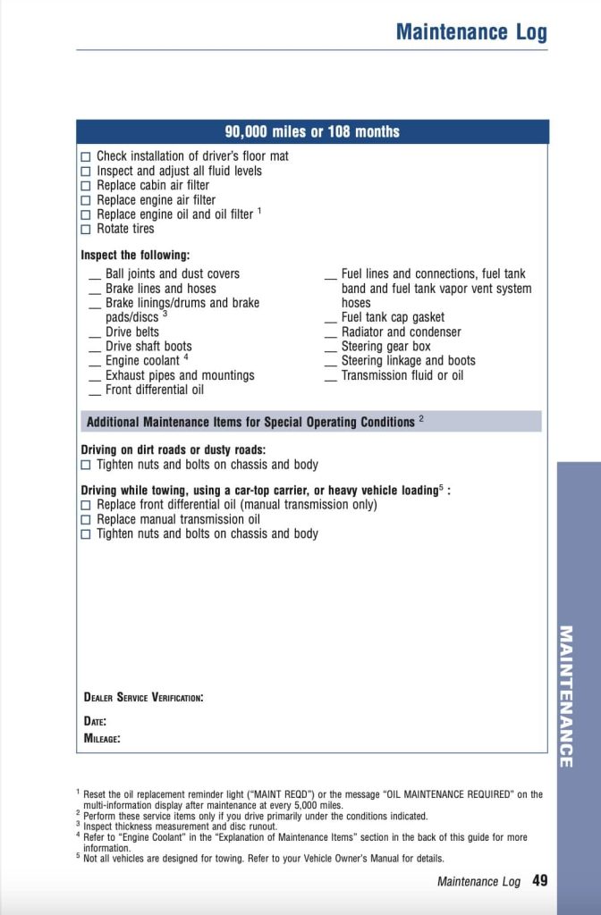 Toyota Corolla 10th Gen 2011 2012 2013 Manual Maintenance Schedule Screenshots