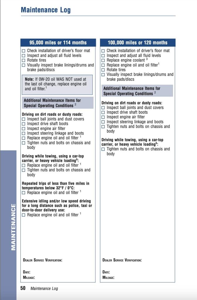Toyota Corolla 10th Gen 2011 2012 2013 Manual Maintenance Schedule Screenshots