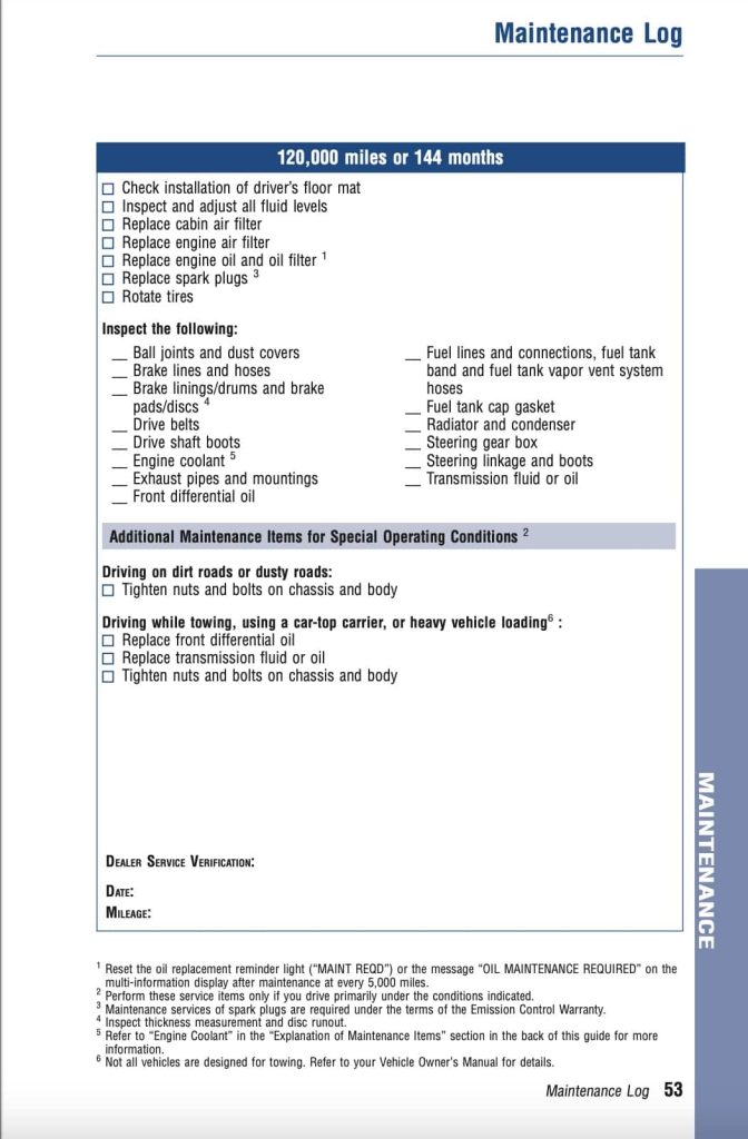 Toyota Corolla 10th Gen 2011 2012 2013 Manual Maintenance Schedule Screenshots