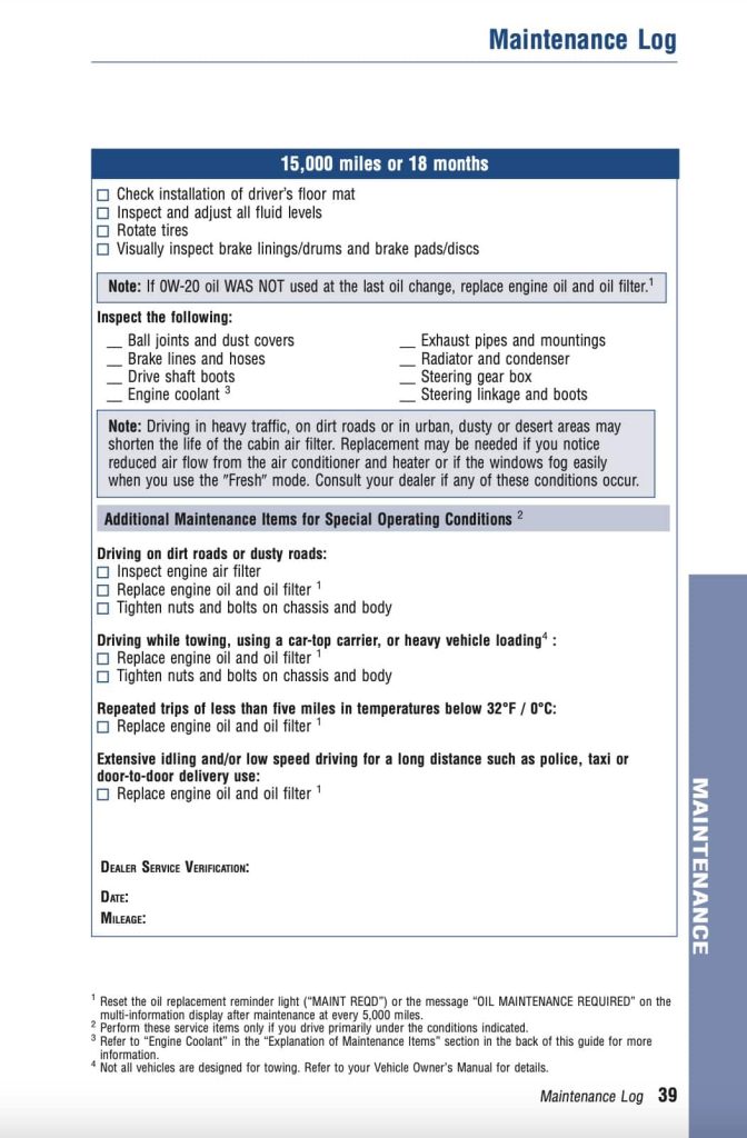 Toyota Corolla 10th Gen 2011 2012 2013 Manual Maintenance Schedule Screenshots