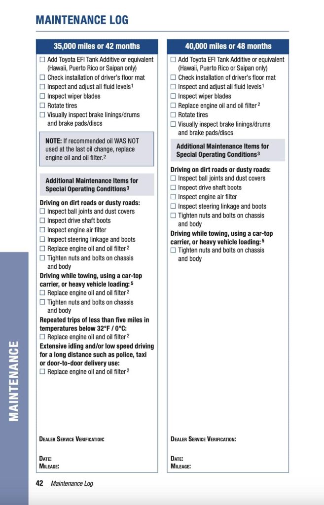 Toyota Corolla 12th Gen (2020+) Manual Maintenance Schedule Screenshots 10