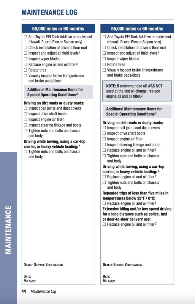 Toyota Corolla 12th Gen (2020+) Manual Maintenance Schedule Screenshots 12