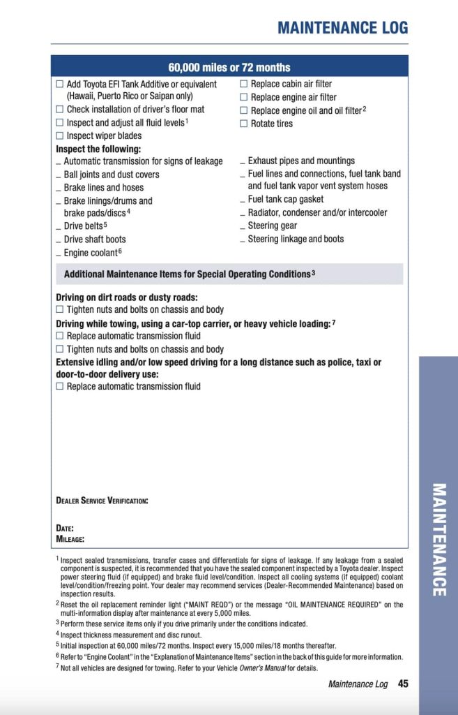 Toyota Corolla 12th Gen (2020+) Manual Maintenance Schedule Screenshots 13