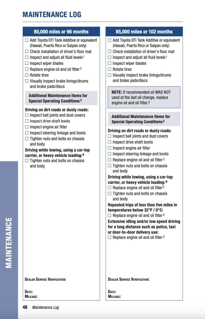 Toyota Corolla 12th Gen (2020+) Manual Maintenance Schedule Screenshots 16