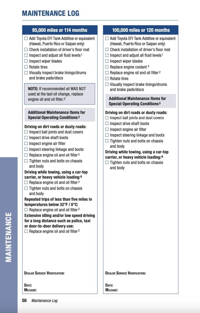 Toyota Corolla 12th Gen (2020+) Manual Maintenance Schedule Screenshots 18