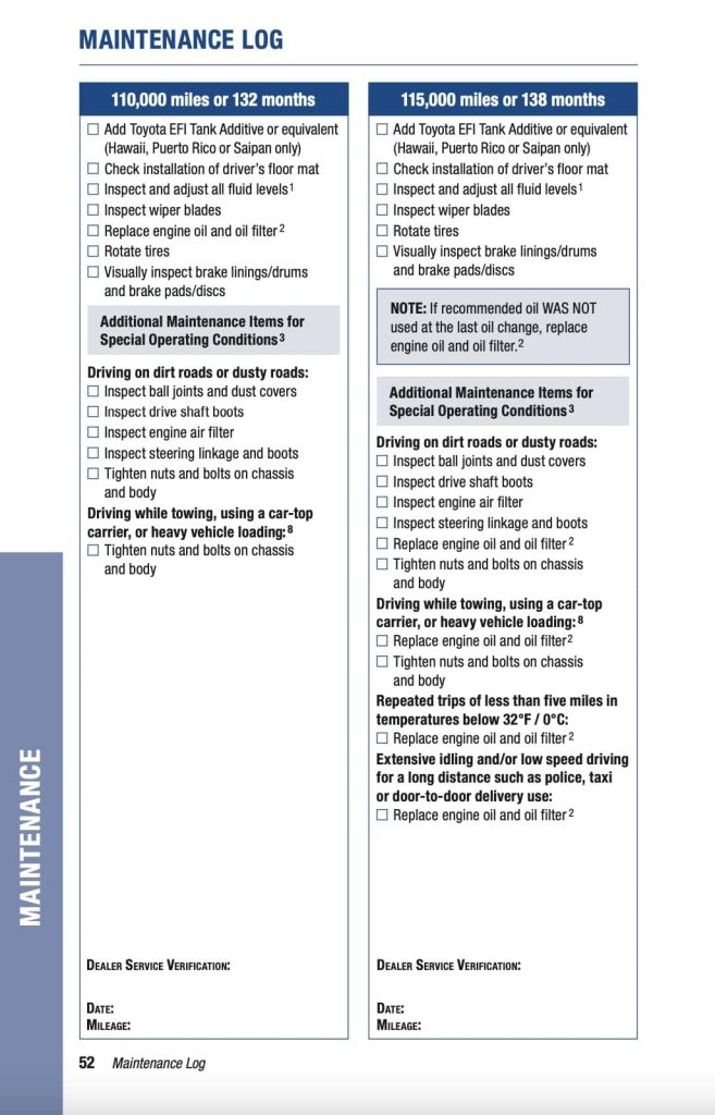 Toyota Corolla 12th Gen (2020+) Manual Maintenance Schedule Screenshots 20