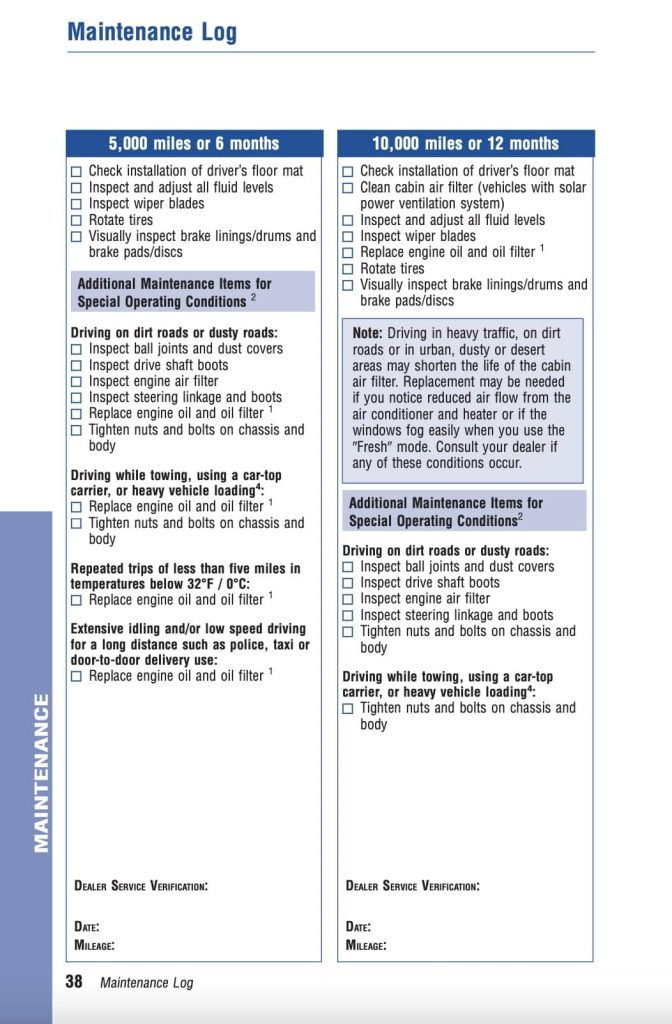 Toyota Prius 3rd Gen XW30 2010 2015 Manual Maintenance Schedule Screenshots 1 | Toyota Prius 3rd Gen XW30 (2010-2015) Maintenance Schedule and Service Intervals