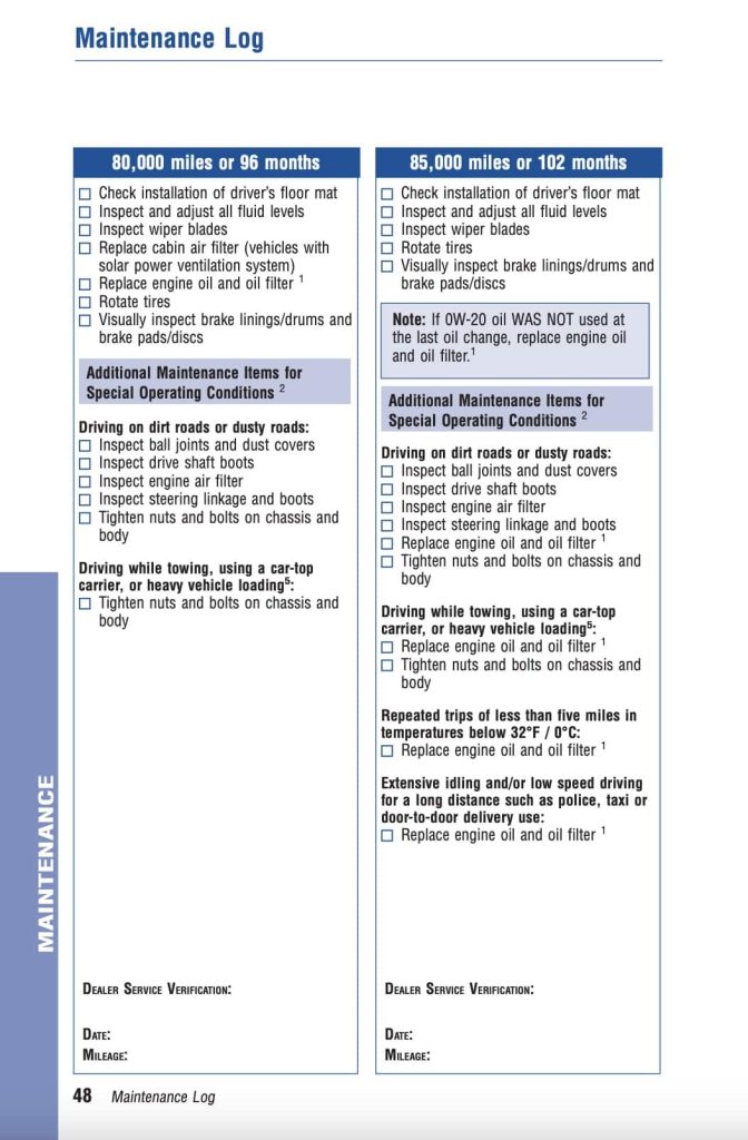 Toyota Prius 3rd Gen XW30 2010 2015 Manual Maintenance Schedule Screenshots 11